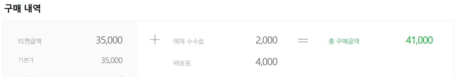 (멜론티켓 수수료 화면)