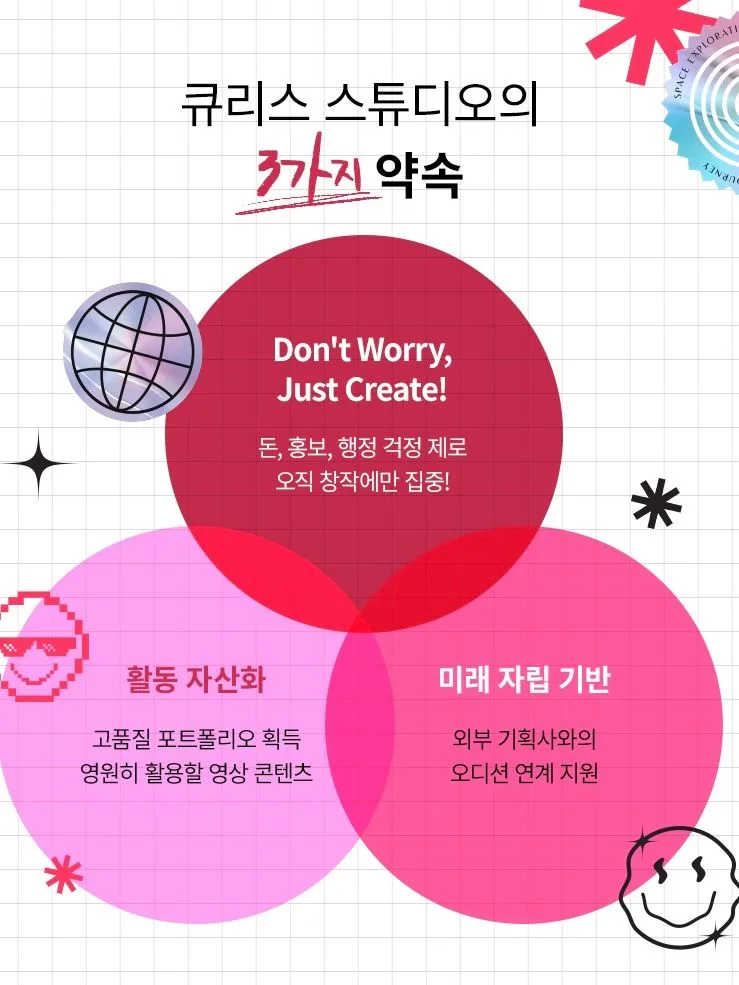 큐리스 스튜디오 - 공연 제작비 지원 원스톱 서비스 이미지 3