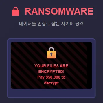 예스24 랜섬웨어 사태로 돌아보는 큐리스의 사이버 보안 준비도 이미지 1